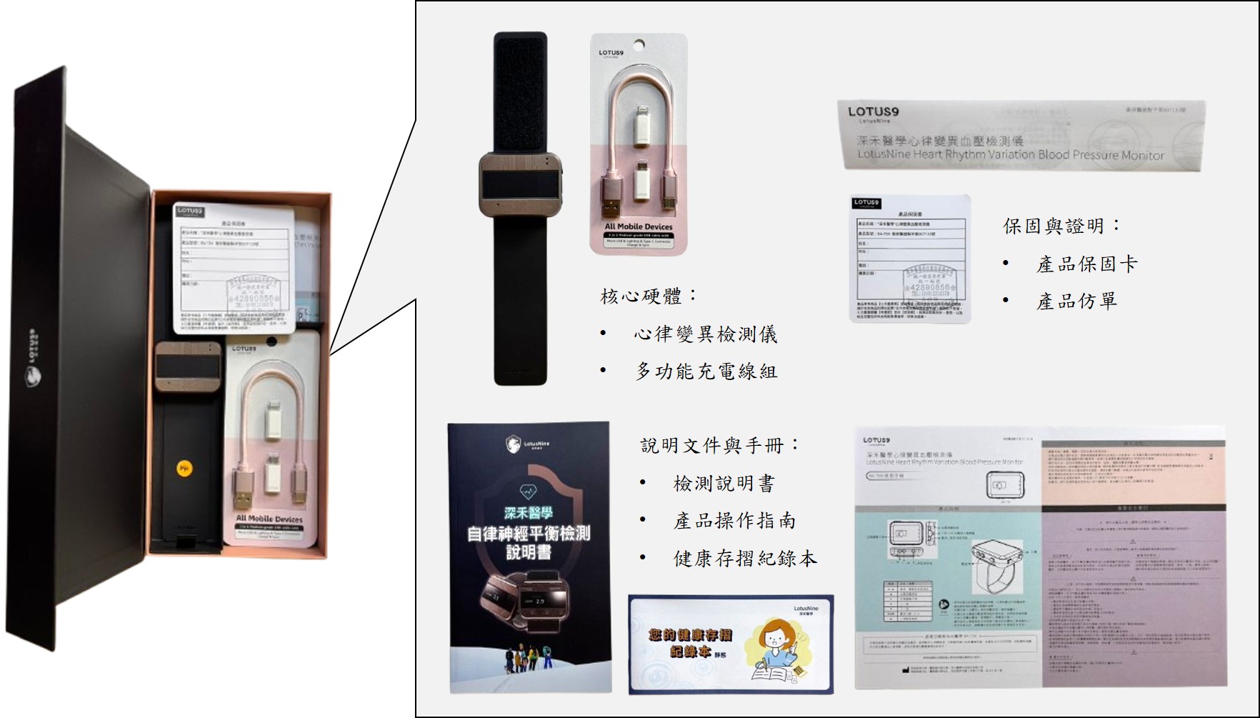 內容物照片